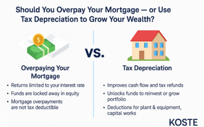 🏠 Should You Overpay Your Mortgage — or Use Tax Depreciation to Grow Your Wealth?