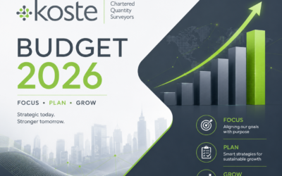 Budget 2026